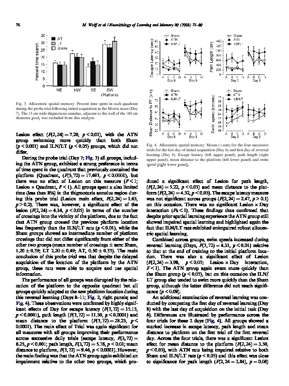 Download Anterior but not intralaminar thalamic nuclei support allocentric spatial memory.